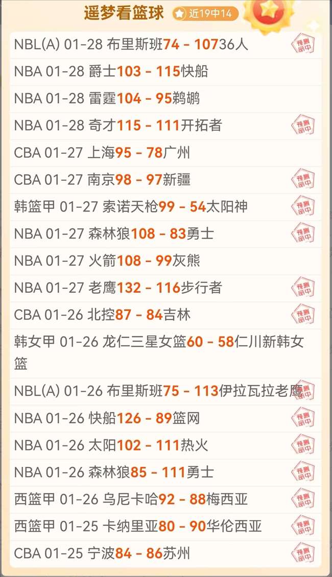 中国男篮亚,预赛实力榜,跃升至第三,亚博体育,亚博体育官网,亚博体育app,亚博体育下载