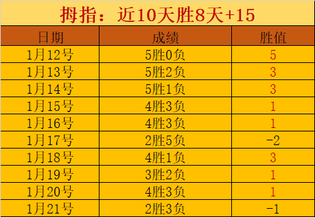 金融监管局,强调,持续提高金,亚博体育,亚博体育官网,亚博体育app,亚博体育下载