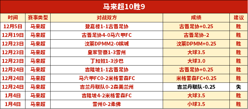 辽宁女足荣,获全国青少,年三大球运,亚博体育,亚博体育官网,亚博体育app,亚博体育下载