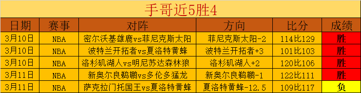 年中國籃球,公開賽濟源,分站,亚博体育,亚博体育官网,亚博体育app,亚博体育下载