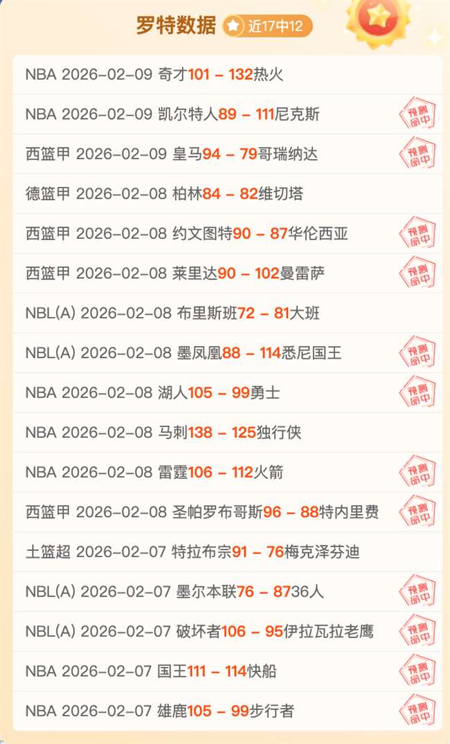 岁门将马林,今夏加盟巴,无束缚转会,亚博体育,亚博体育官网,亚博体育app,亚博体育下载