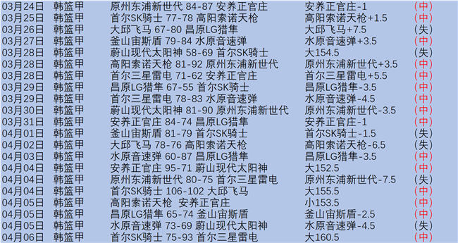 挑战连冠之,伊斯梅利客,场能否力挽,亚博体育,亚博体育官网,亚博体育app,亚博体育下载