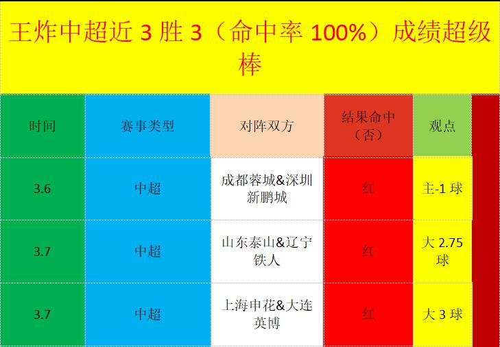 新疆落后两,分遭北控逆,十罚球中七,亚博体育,亚博体育官网,亚博体育app,亚博体育下载