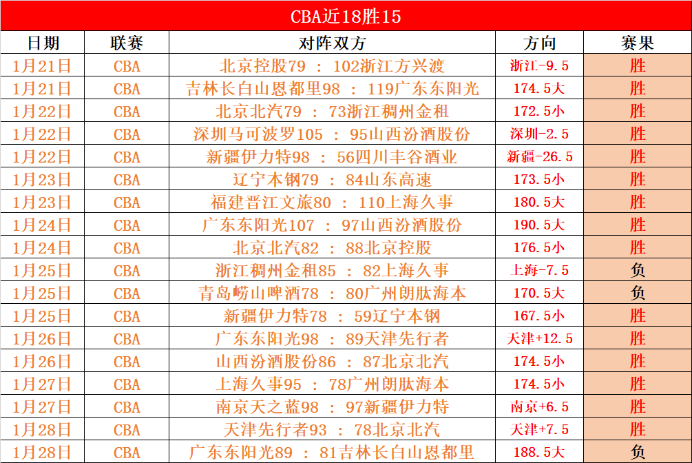 今日焦点,美职联纽约,红牛,亚博体育,亚博体育官网,亚博体育app,亚博体育下载