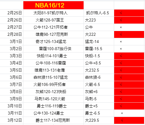 今日焦点,美职联纽约,红牛,亚博体育,亚博体育官网,亚博体育app,亚博体育下载