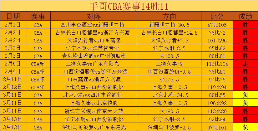 凯塞多领航,厄瓜多尔队,豪华阵容全,亚博体育,亚博体育官网,亚博体育app,亚博体育下载