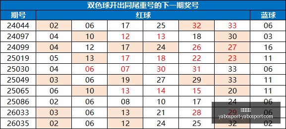 君正股份半,年报出错盘,从孰低到熟,亚博体育,亚博体育官网,亚博体育app,亚博体育下载