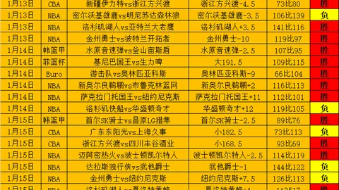 西班牙足协正式公告：安德烈·坎普斯秘书长职位被解除