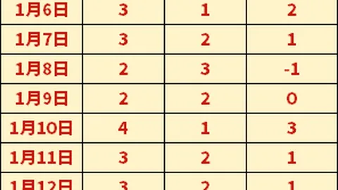 [国内足球]“村界杯”新春足球盛宴热烈开赛