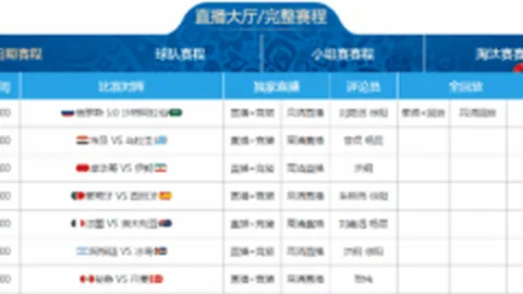 [NBA]“詹眉”状态不佳 森林狼大胜