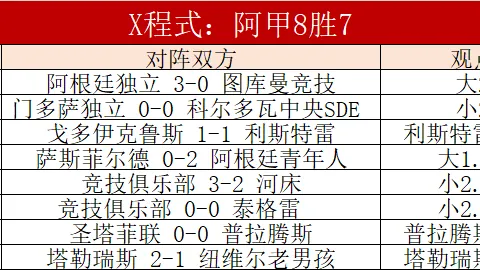 [德甲]第21轮：斯图加特对阵美因茨