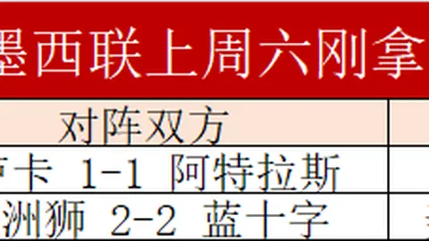 汉诺威vs埃弗斯堡比赛分析及专家推荐