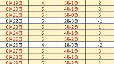 体育品牌电竞联，亚博体育官网，名，助力战队在赛场闪耀