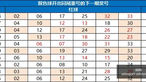 君正股份半年报出错盘点：从孰低到熟低，你注意到了吗